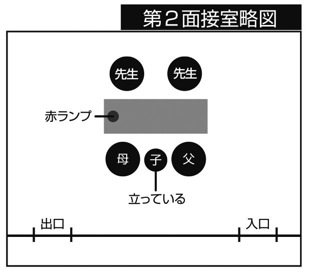 雙葉00第2面接室18.jpg