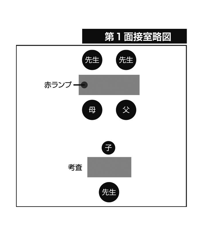 雙葉00第１面接室22 (003).jpg